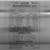 Leeson 191568.00 Stainless Steel Motor 1.5 HP 3-Phase 1800 RPM