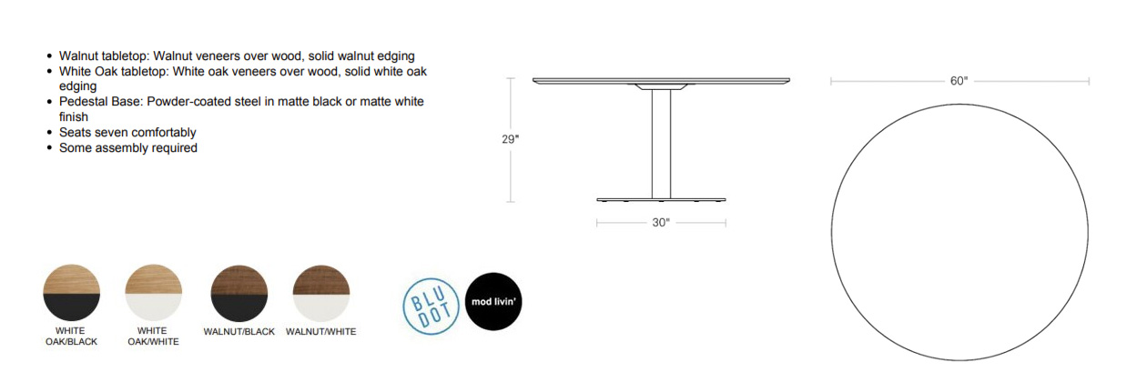 Easy Dining Table by Blu Dot