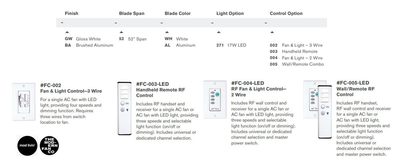 Modern Fan Plum Ceiling Fan With Light Mod Livin New And