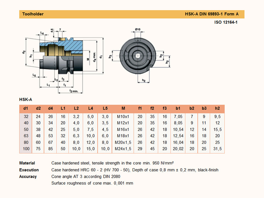 hsk-chart-.jpg