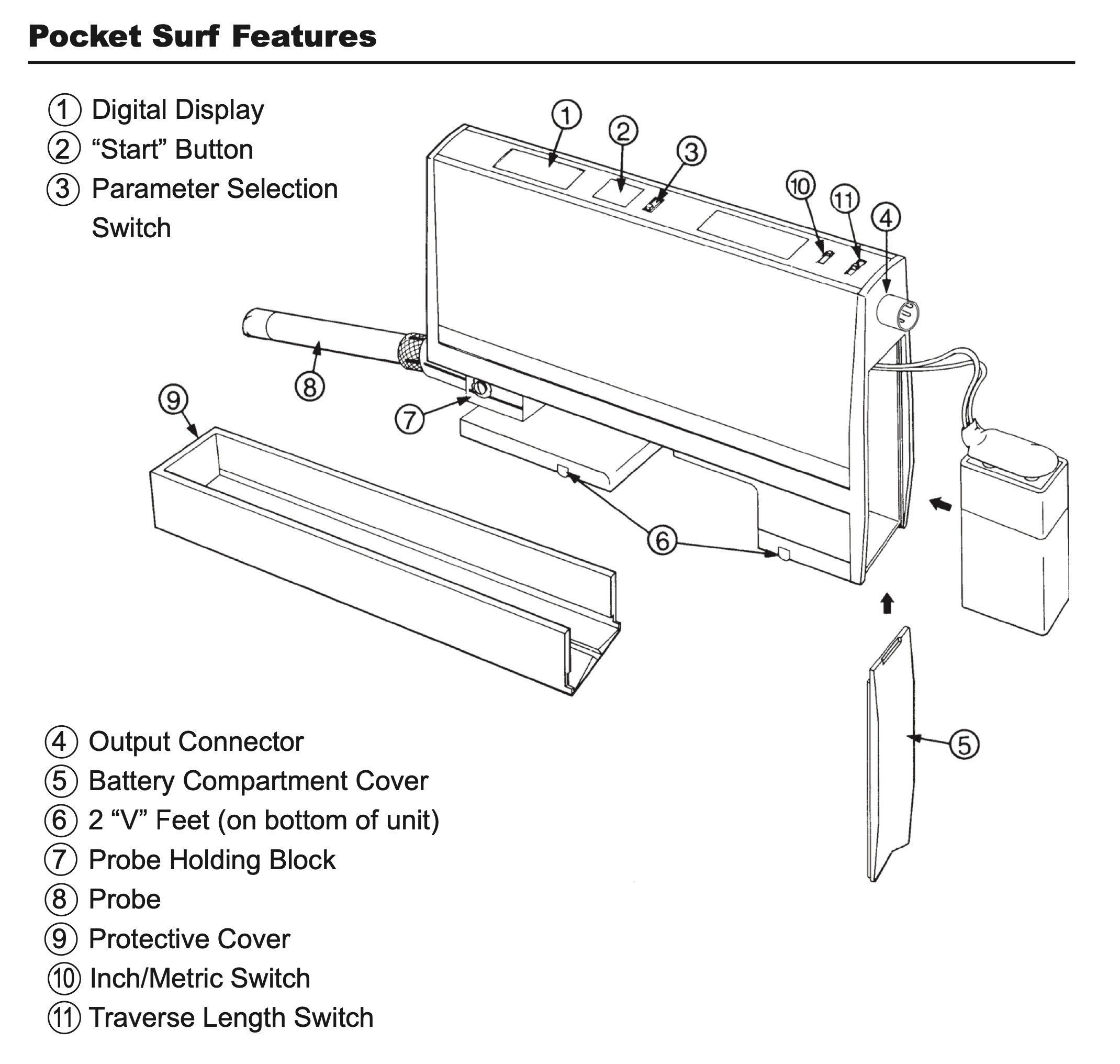 mahr-pocket-surf-iv-features-image-.jpeg