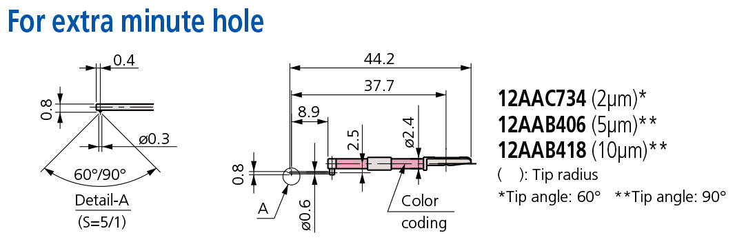 mitutoyo-extra-minute-hole-.jpg