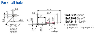 mitutoyo-small-hole-.jpg