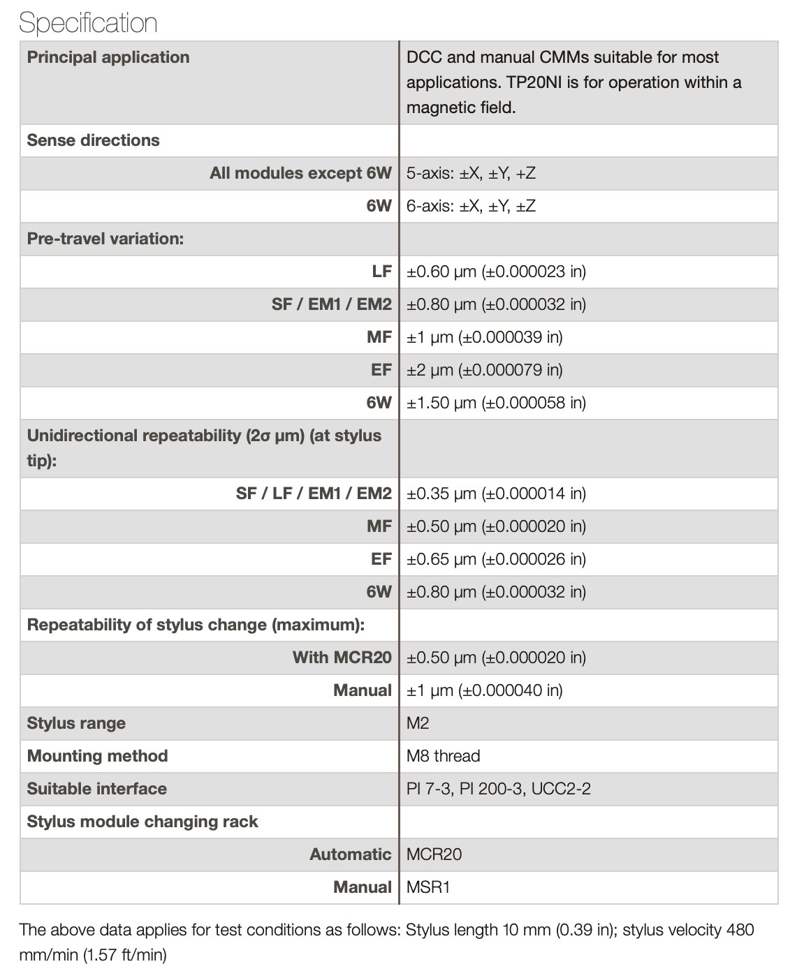 renishae-tp20-body-specifiaction-information-.jpeg