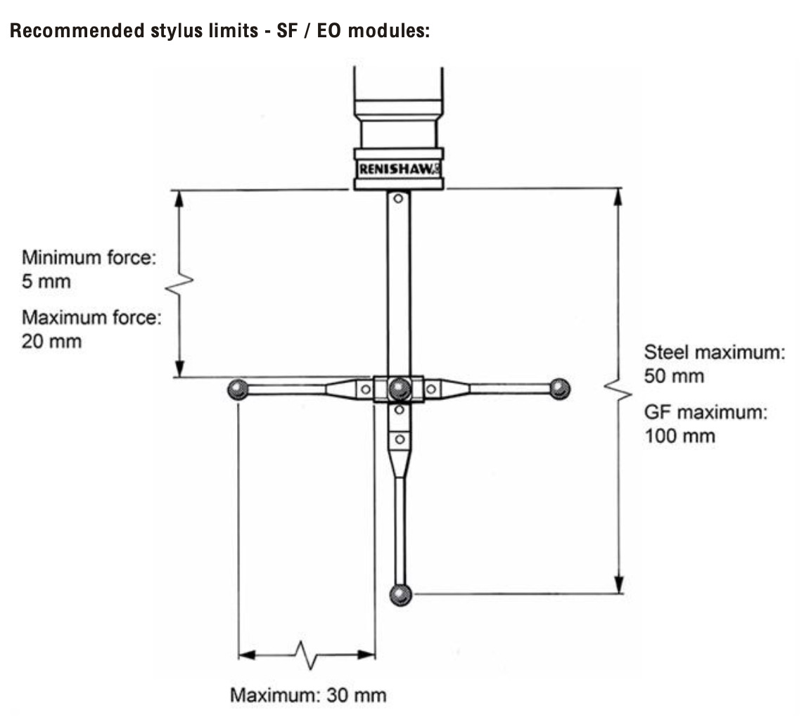 renishaw-eo-module-photo-.jpeg