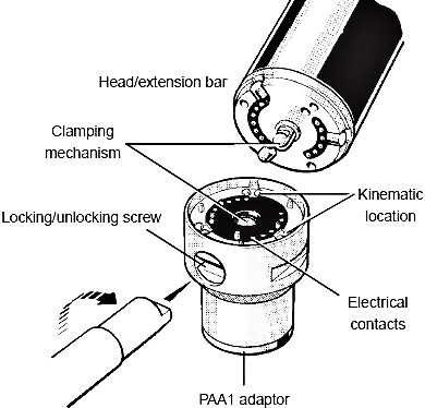 renishaw-extension-photo-info-.jpg