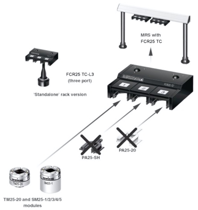 renishaw-fcr25-3-tc-rack-parts-.jpeg