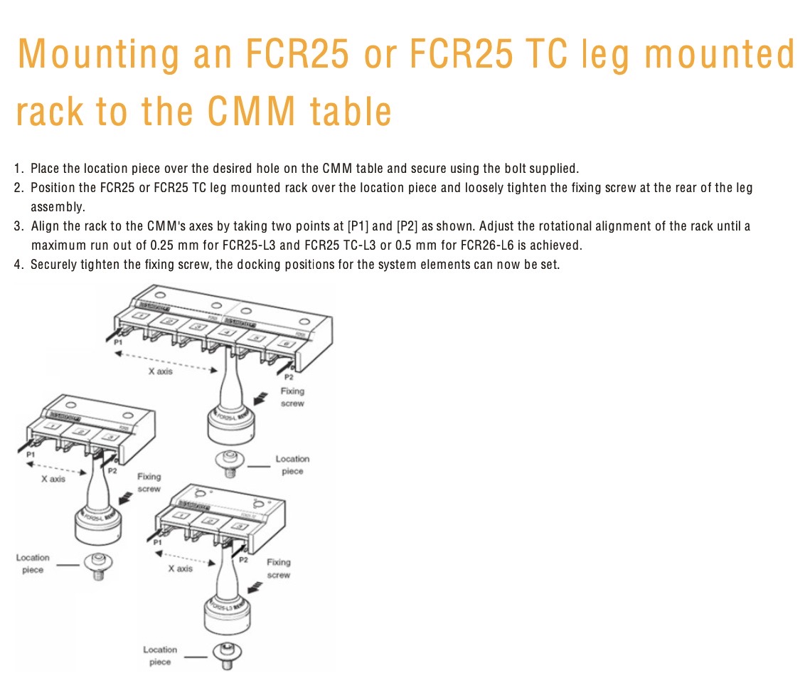 renishaw-fcr25-table-mounting-instructions-.jpeg