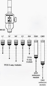 renishaw-mh20-options-.jpeg