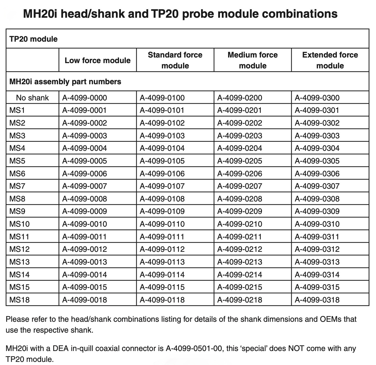 renishaw-mh20i-setup-combination-options-.jpeg