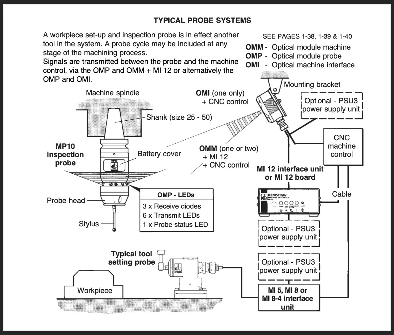 renishaw-mp10-tool-probe-70-degree-optical-output-trypical-system-.jpeg