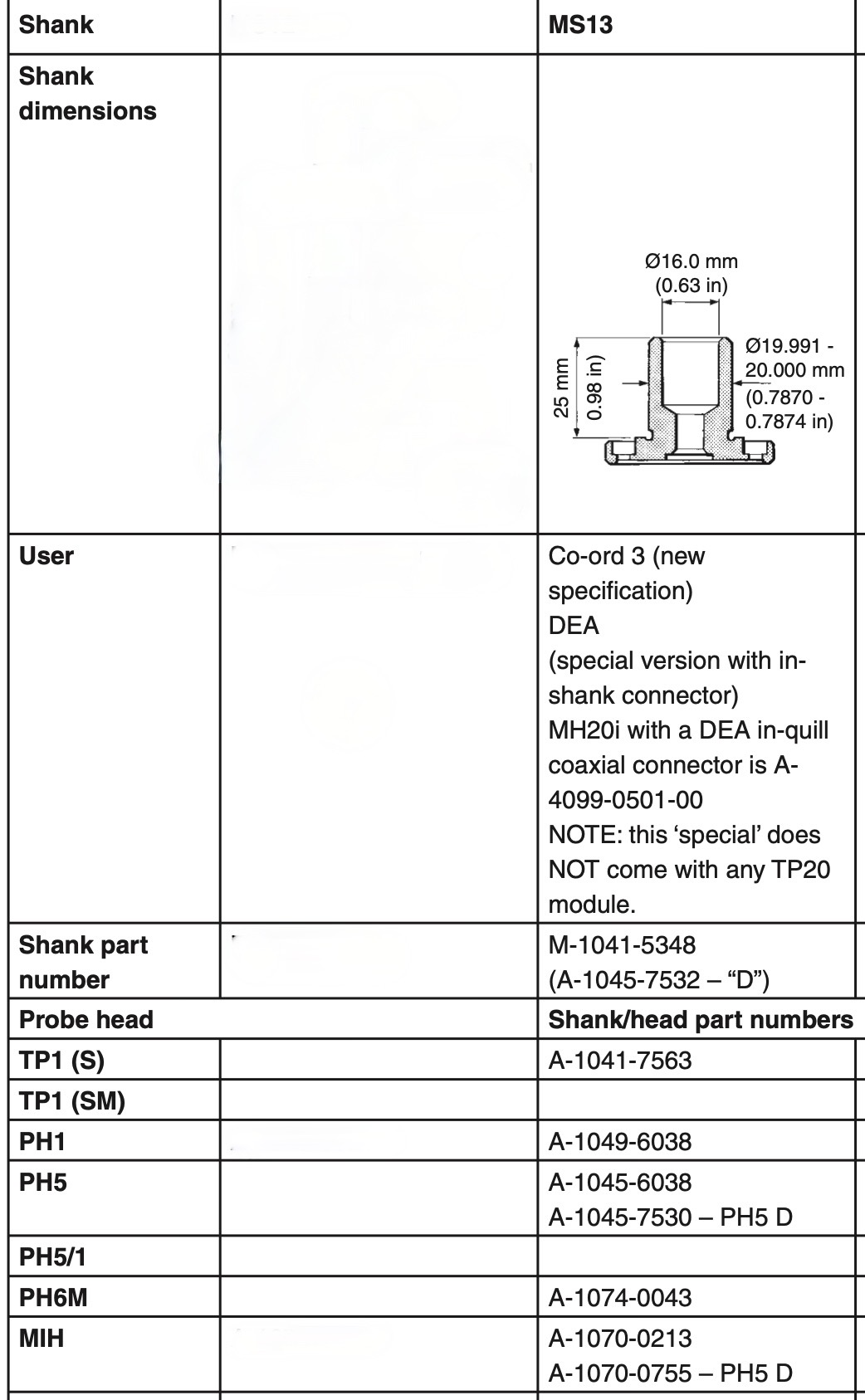 renishaw-ms13-dea-shank-description-details-.jpeg