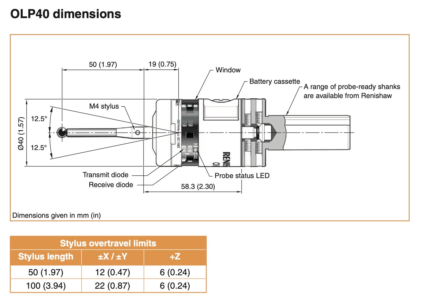 renishaw-olp40-dimensions-.jpeg