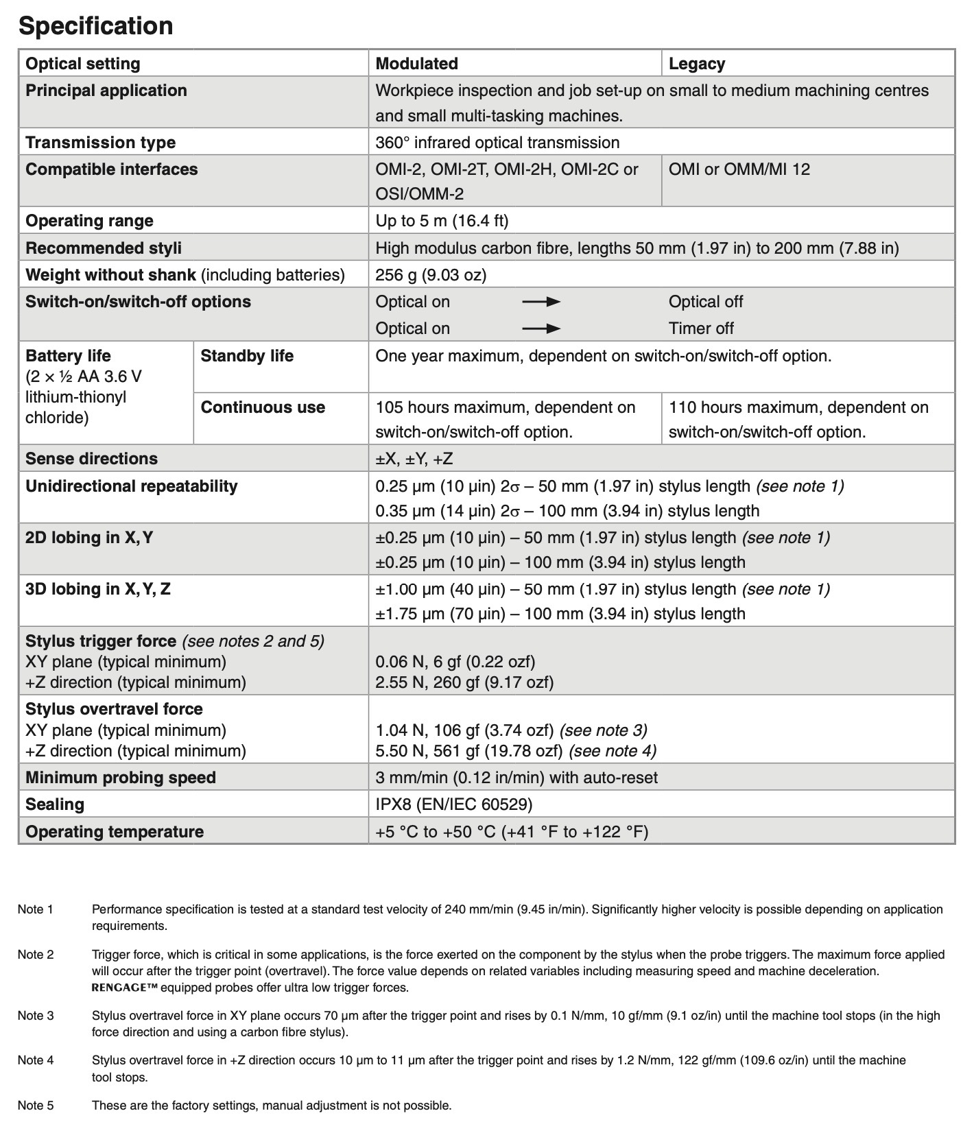 renishaw-omp400-specification-.jpeg