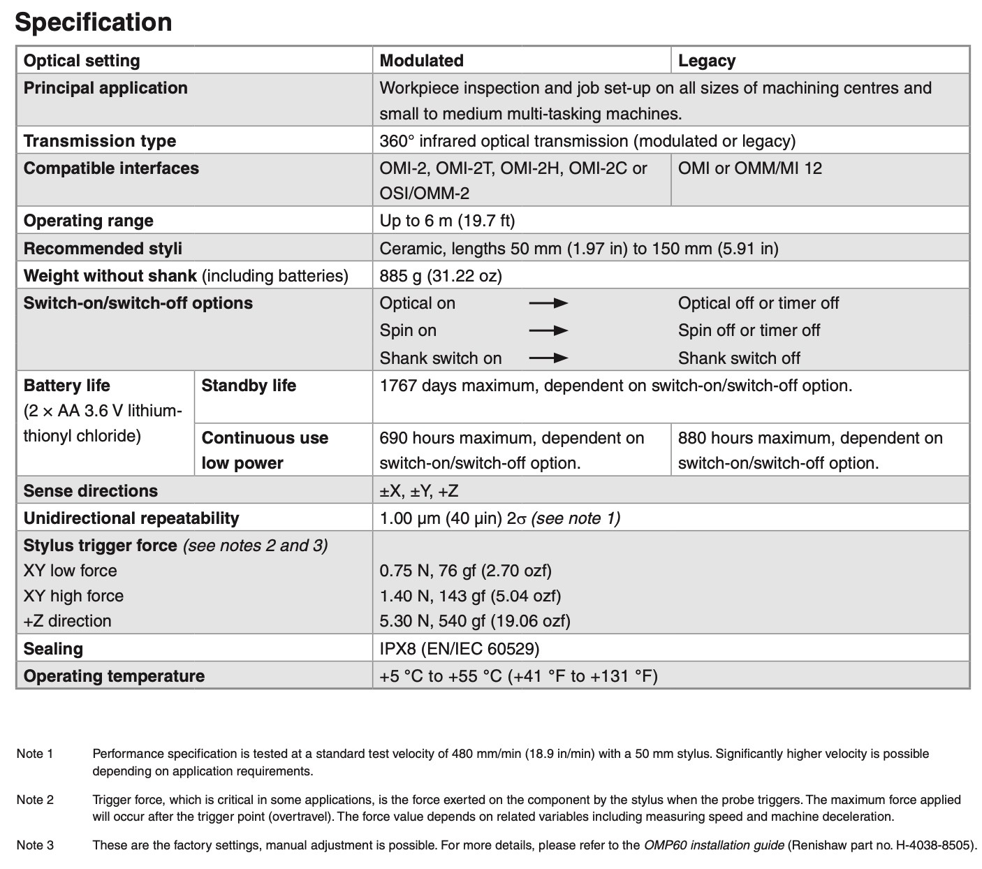 renishaw-omp60-machine-tool-probe-specification-data-sheet-.jpeg