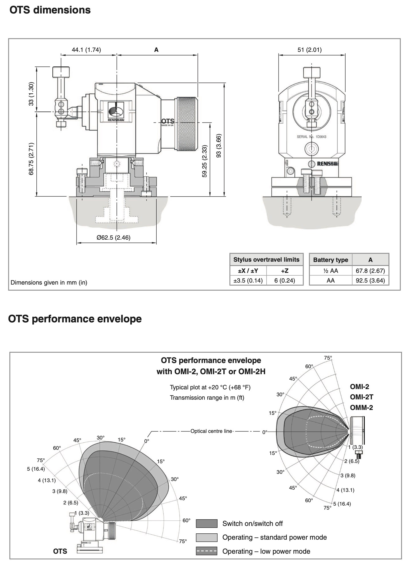 renishaw-ots-dimensions-machine-tool-setter-parts-.jpeg