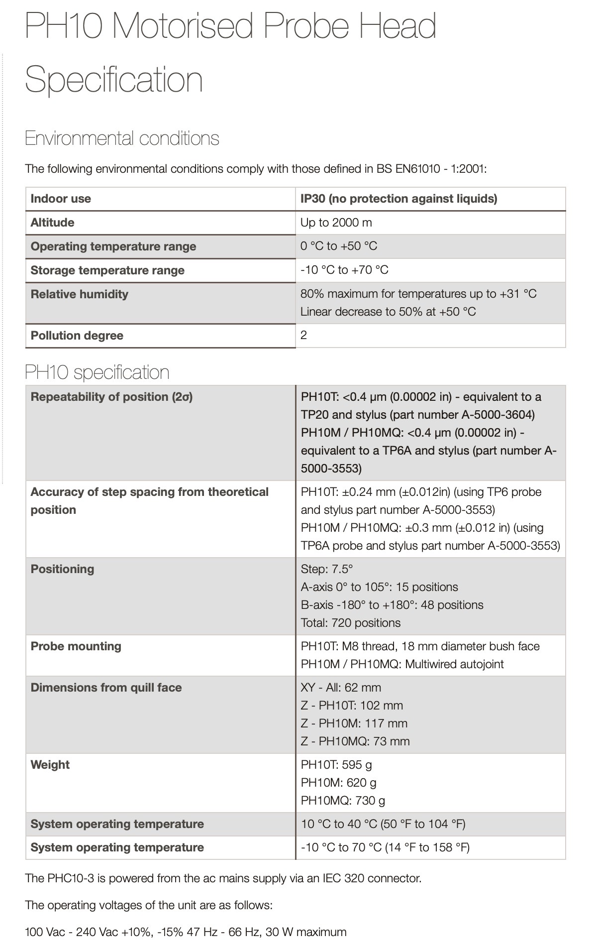 renishaw-ph10t-probe-head-legacy-specification-.jpeg