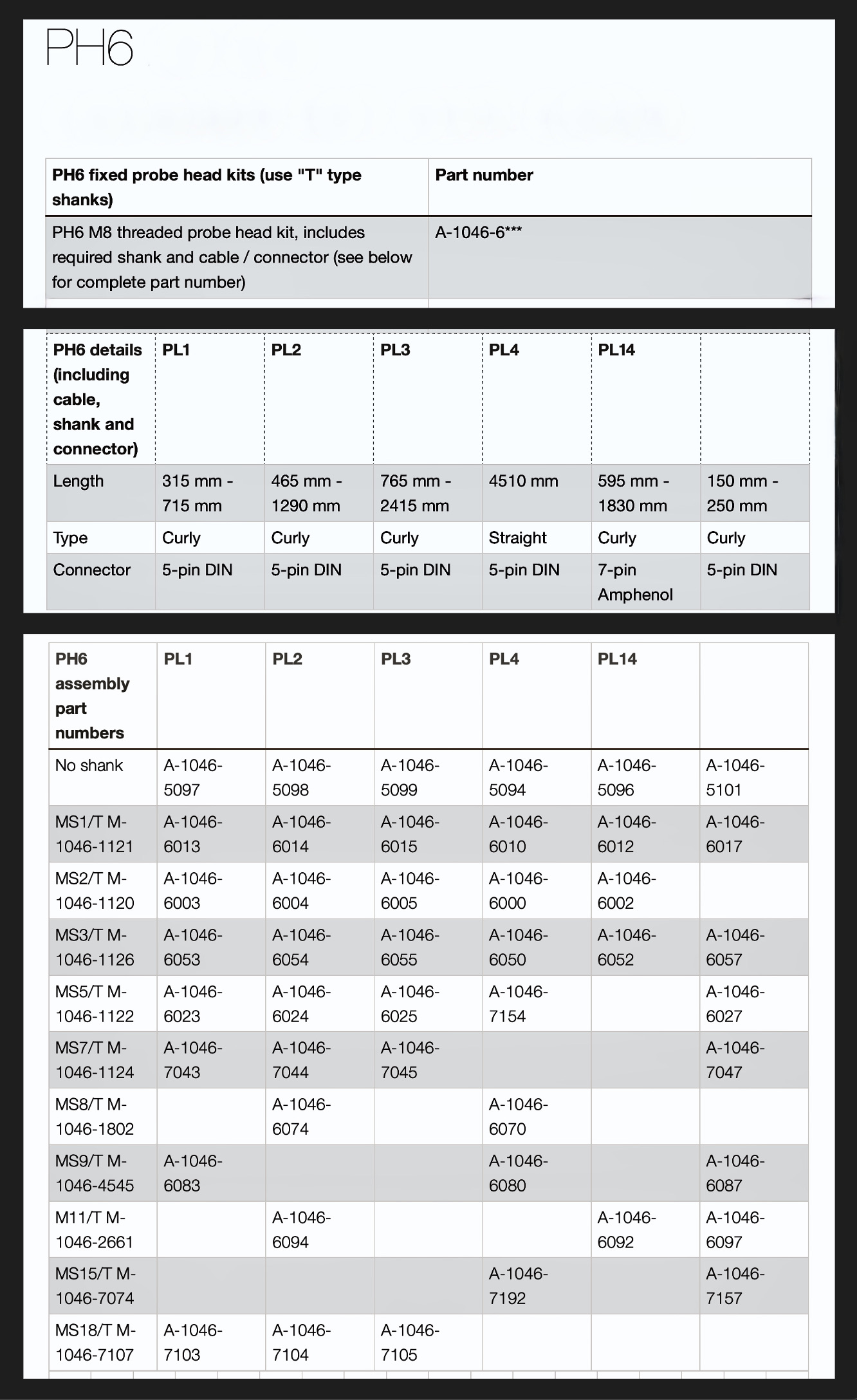 renishaw-ph6-probe-options-.jpeg