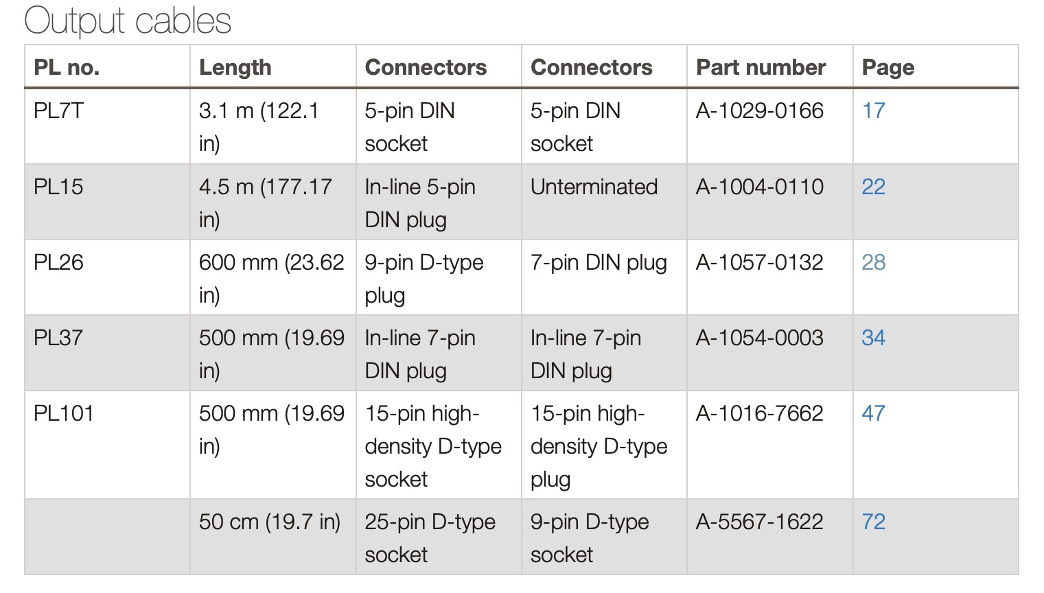 renishaw-pl26-cable-info-2.jpg