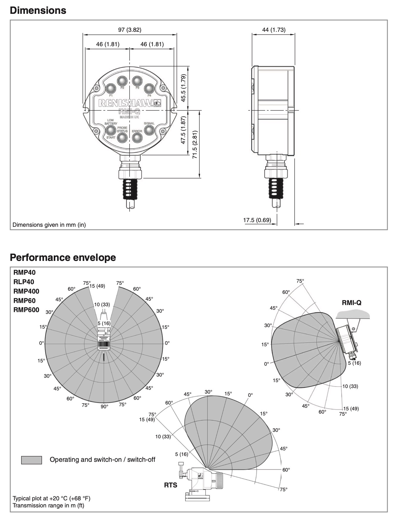 renishaw-rmi-q-machine-tool-interface-dimensions-performance-envelope-operating-switch-on-off-.jpeg