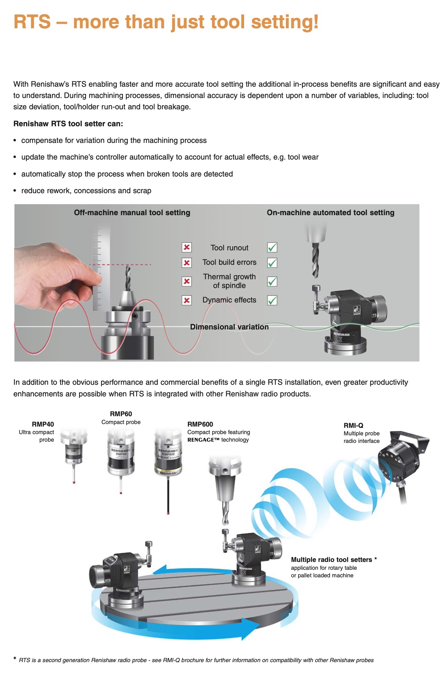 renishaw-rts-tool-setter-capabilities-information-.jpeg