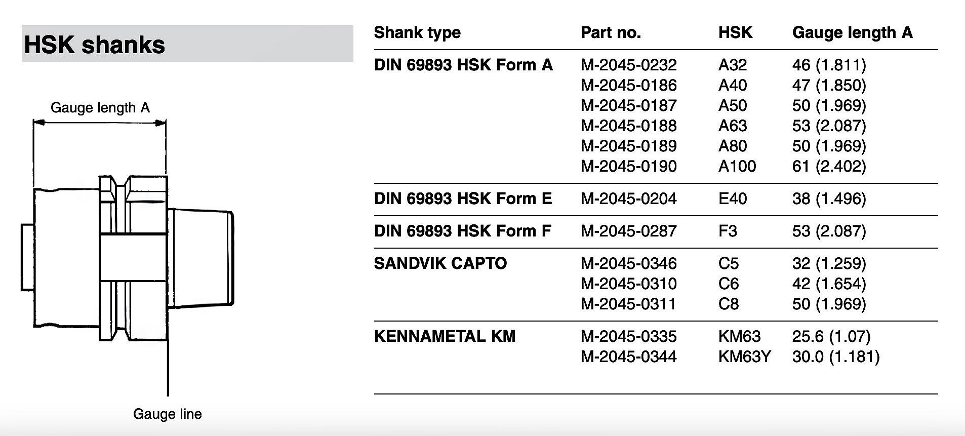 renishaw-sandvik-capto-machine-tool-shank-c6-42-mm-data-sheet-.jpeg