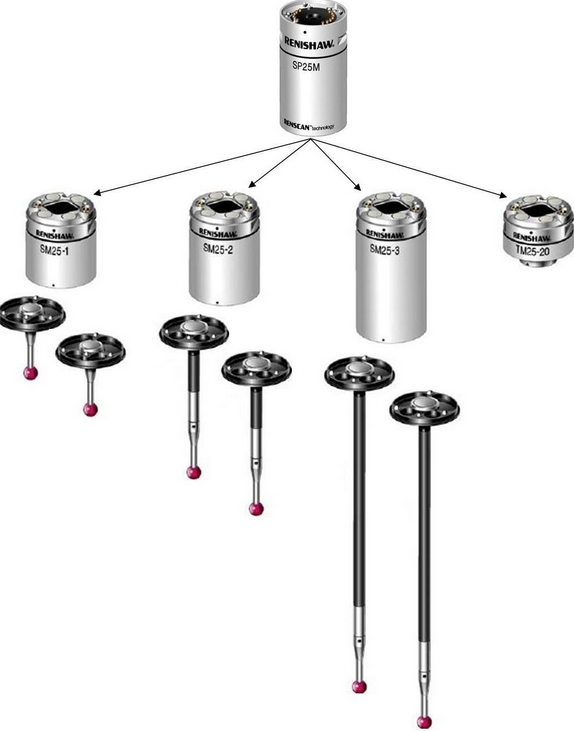 renishaw-sp25m-full-scan-combination-kit-image.png