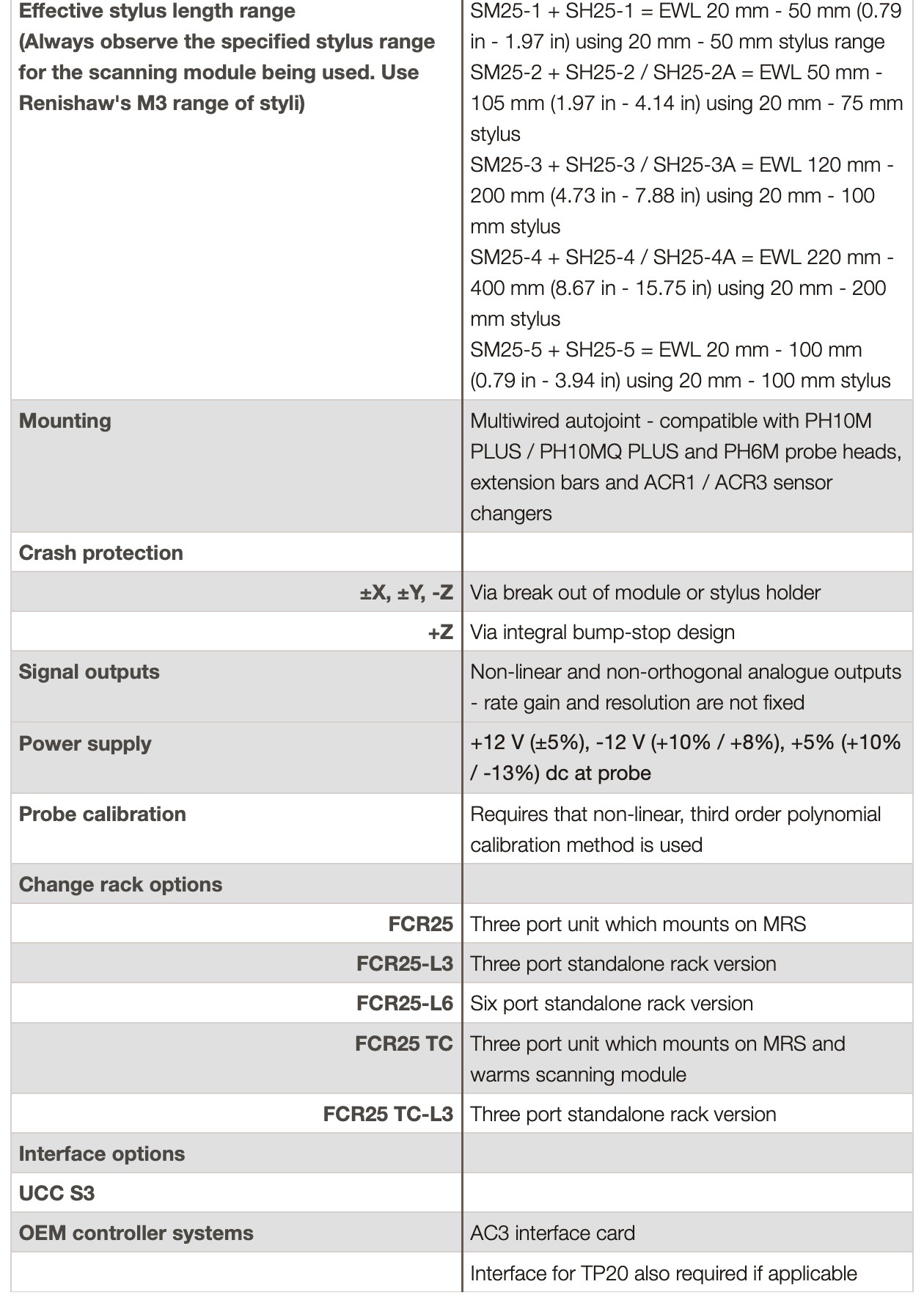 renishaw-sp25m-set-up-options.jpeg