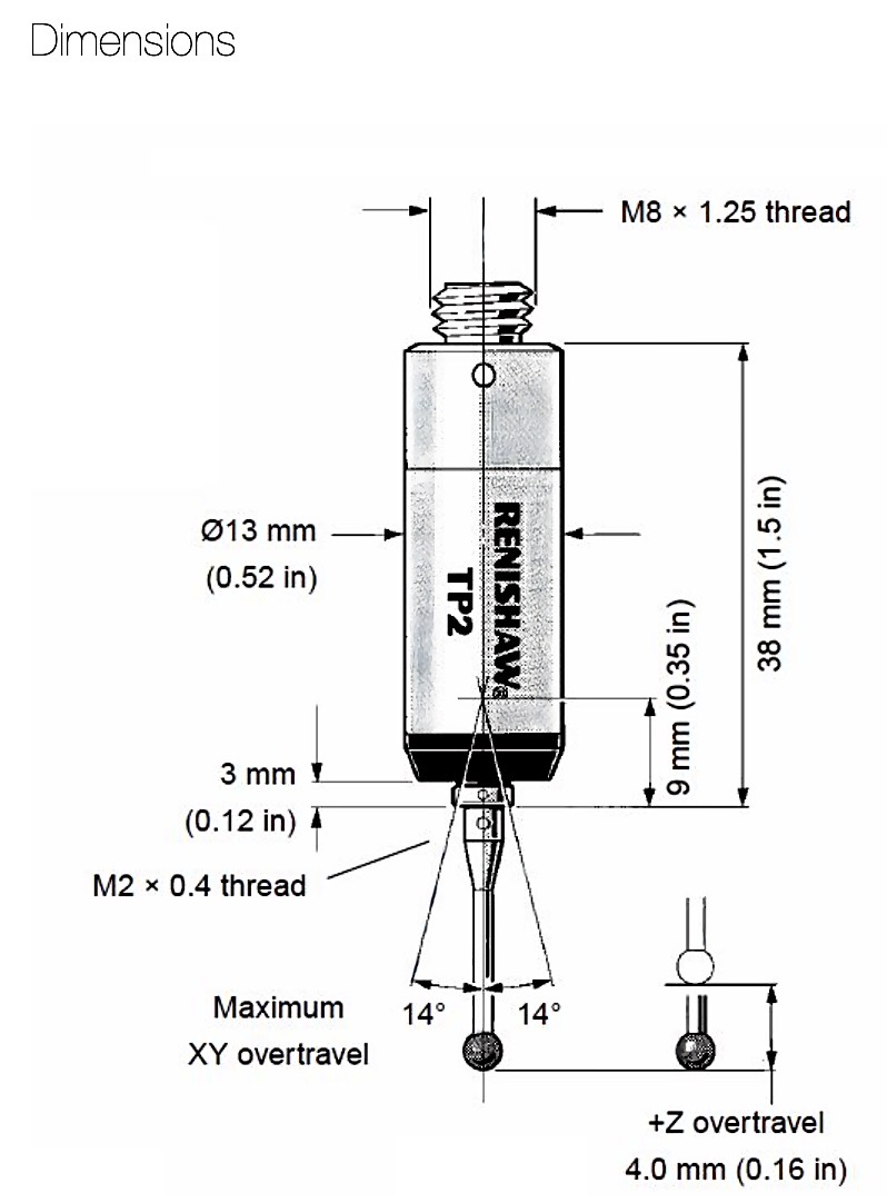 renishaw-tp2-touch-probe-explanation-.jpeg