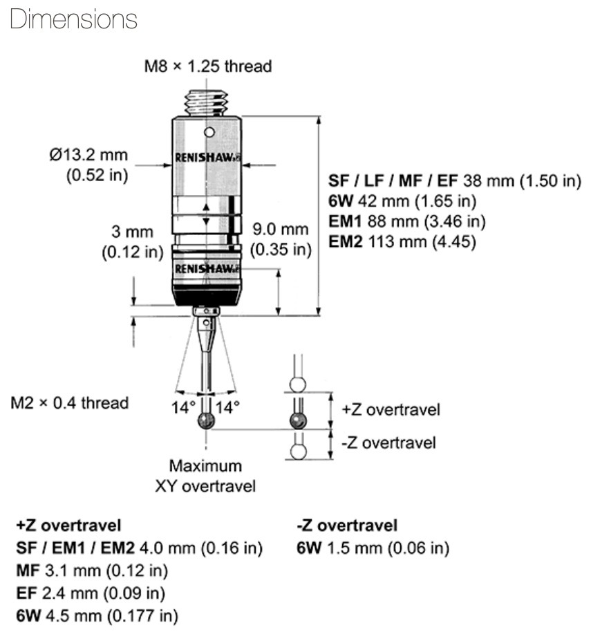 renishaw-tp20-body-dimensional-breakdown-.jpeg