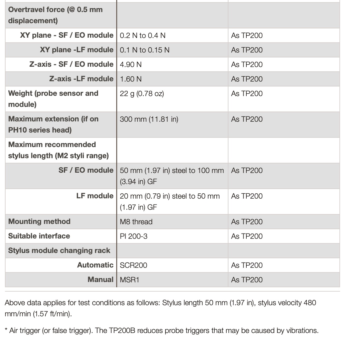 renishaw-tp200-tp200b-strain-gage-probe-body-precision-part-precise-measuring-specification-.jpeg