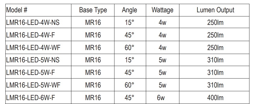 alliance-bulbs-specs.jpg