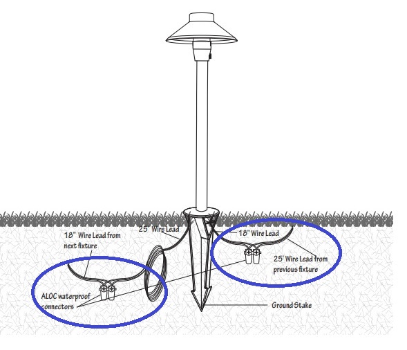 alliance-wire.jpg