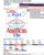 Miss American Pie  Appliqué  Embroidery Designs  Miss American Pie  Appliqué  Embroidery Designs