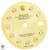 Custom rolex dial Champagne Diamond Datejust 26mm Ref 6917