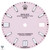 Candy Pink Dial For Rolex Oyster Perpetual 34mm 115200 - Caliber 3135