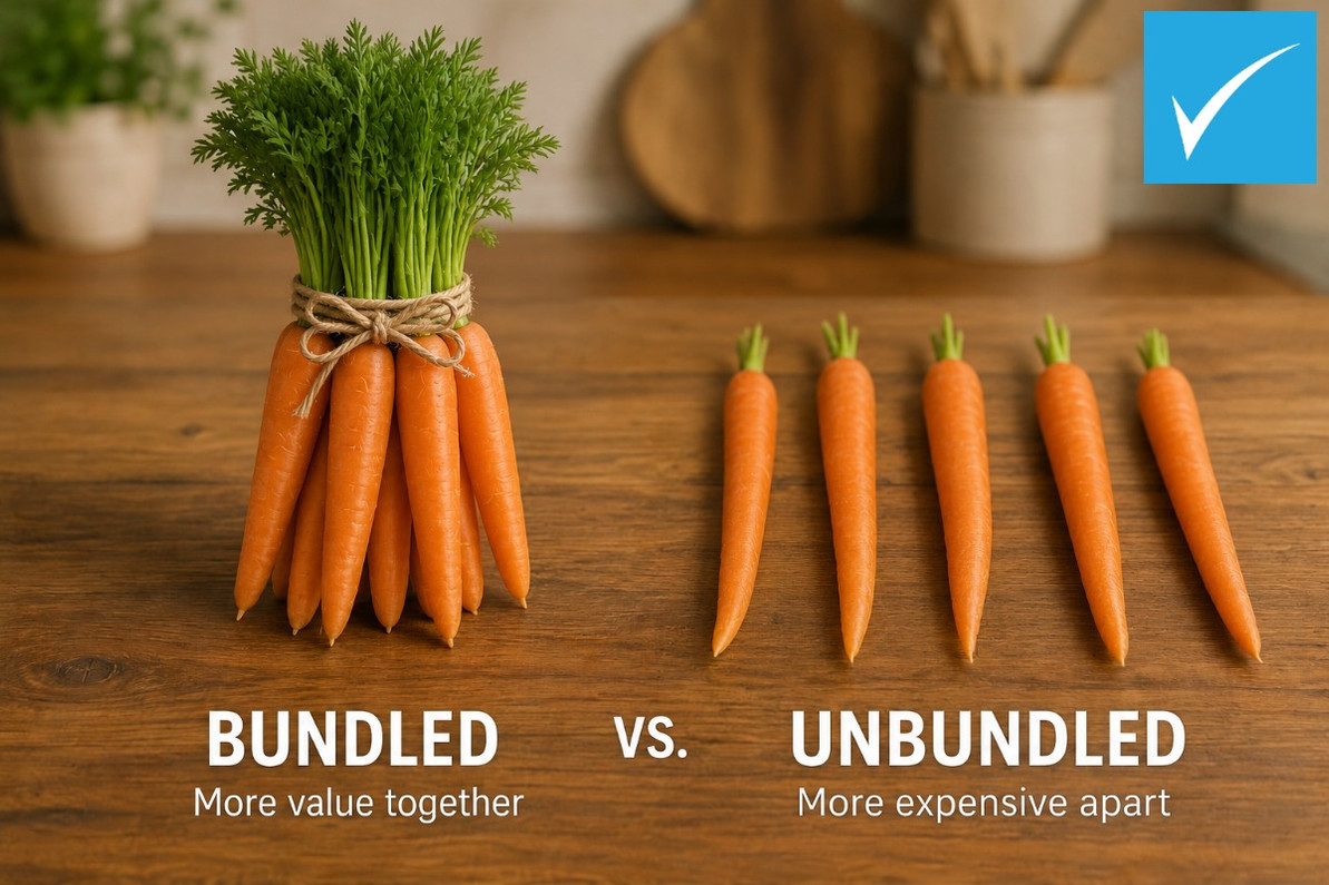 Bundled vs Unbundled Hearing Aids