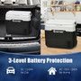 42 Qt Portable Dual-Zone Car Refrigerator-White (EP24942WH)