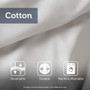 Kiawah Island 6 Piece Oversized Cotton Comforter Set With Throw Pillow - Full HH10-1850
