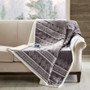 100% Polyester Knitted Printted Mink/Solid Micro Berber Heated Throw - Grey WR54-1774