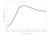 Form At Wood Hexago P-A Flat (A07) – Absorption Acoustic Panel graph