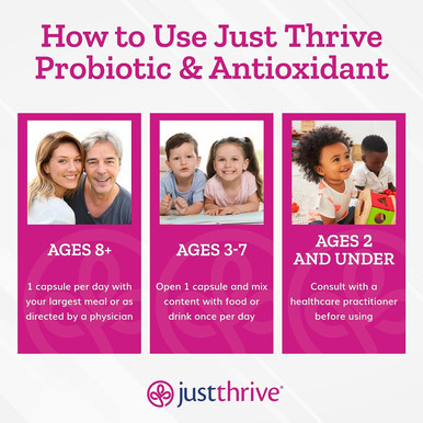 Probiotic & Antioxidant