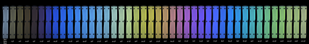 Spectrum Chart (Colors over Satin Blast - Color will vary with Finish)