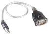 RS232-to-USB-converter