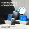 BlueSolar MPPT 75-10 PT03
