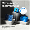 SmartSolar MPPT 150-60-Tr.PT03