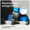SmartSolar MPPT 250-100-Tr VE Can PT03