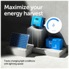 SmartSolar MPPT 250-100-MC4 VE Can PT03