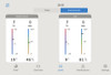 Sensor data on new rsconsole light