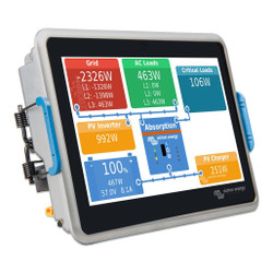 Remote panels and monitoring Remote panels and monitoring